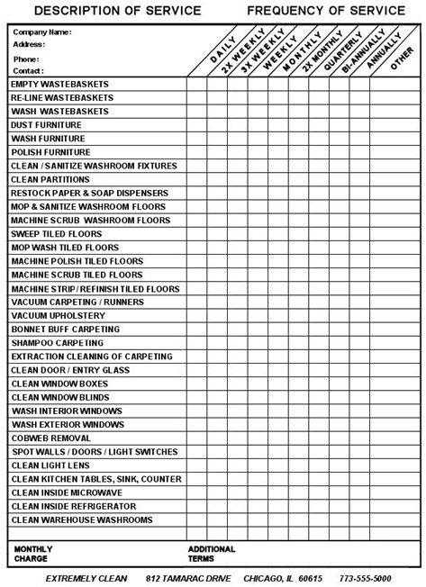 use excel skills to make money